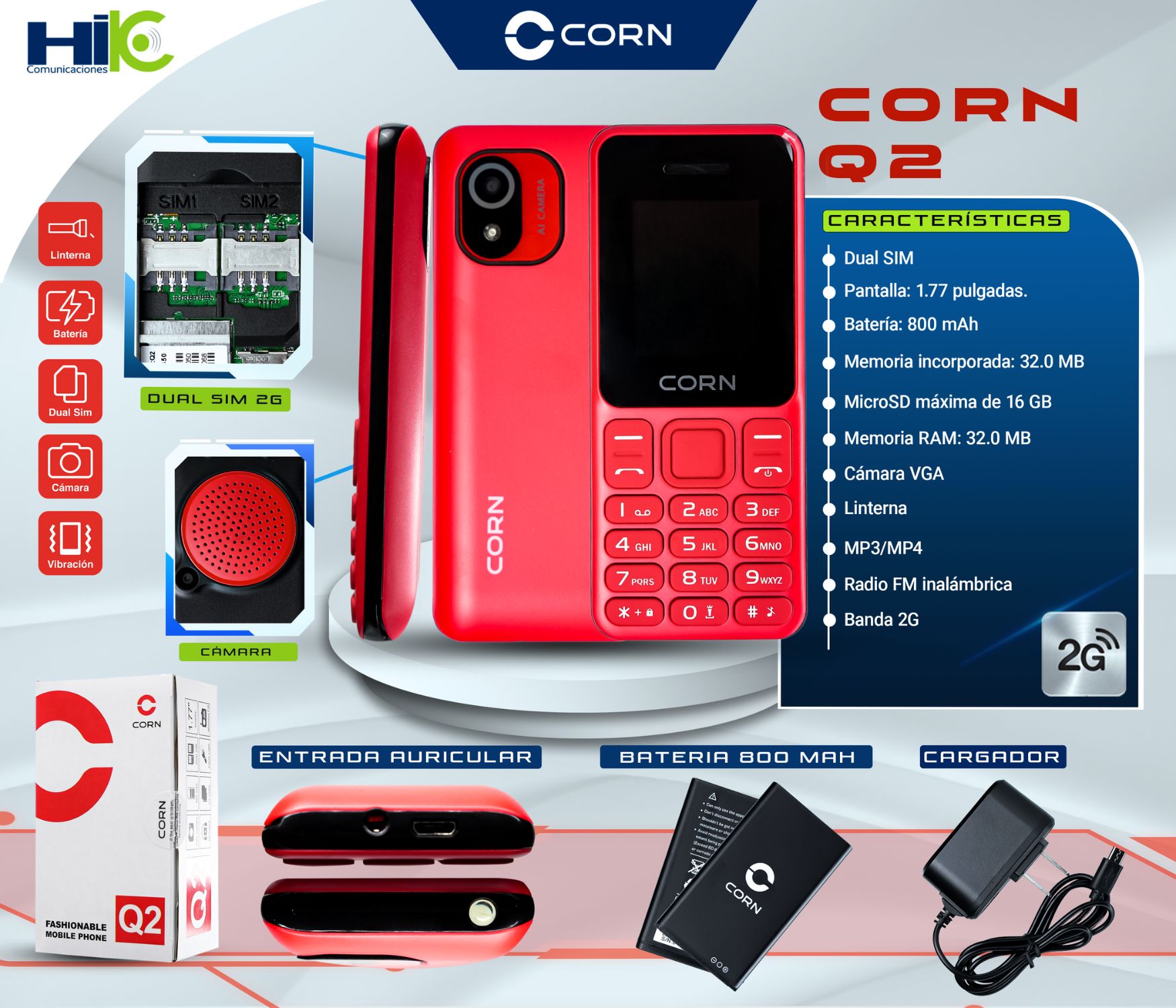 CORN Q2