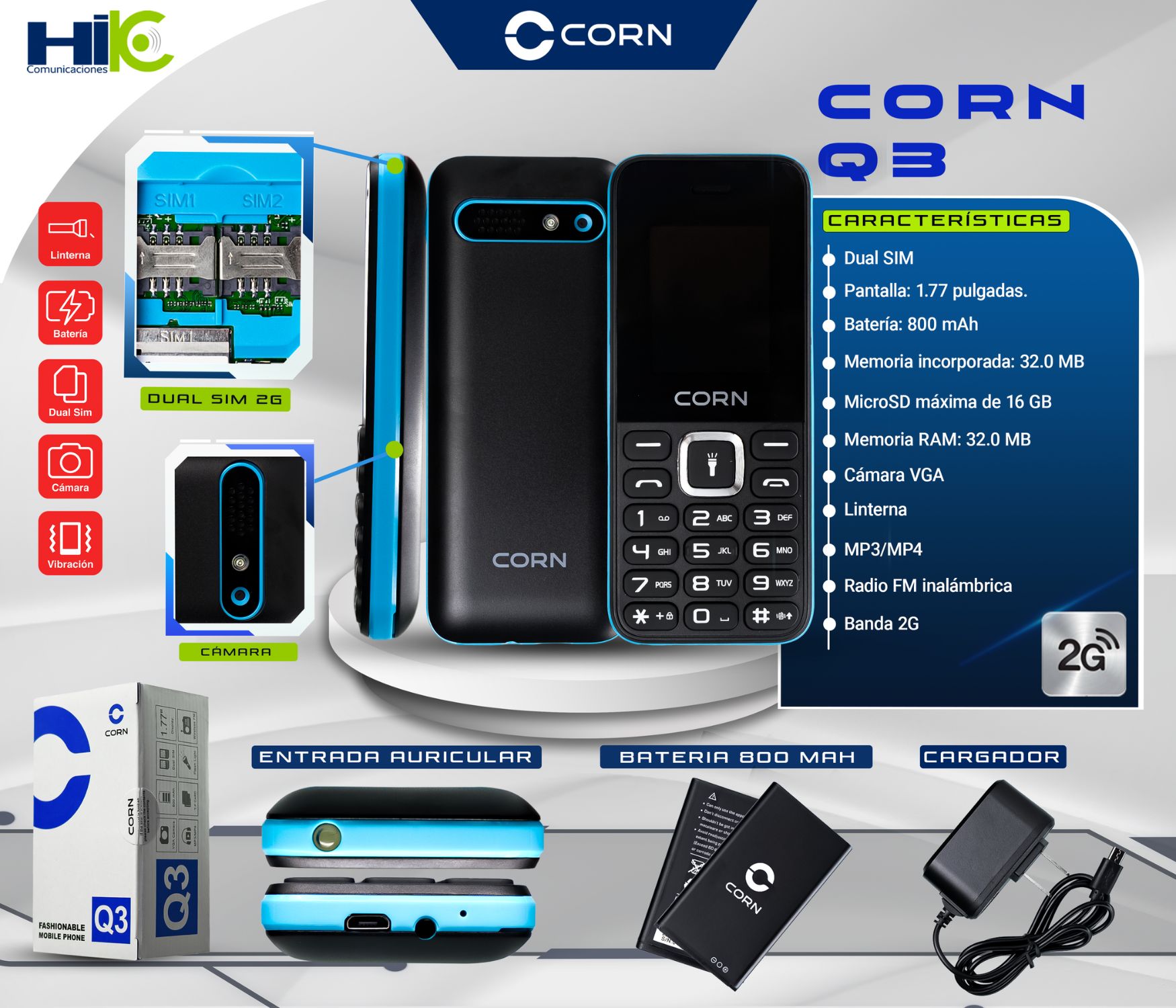 CORN Q3