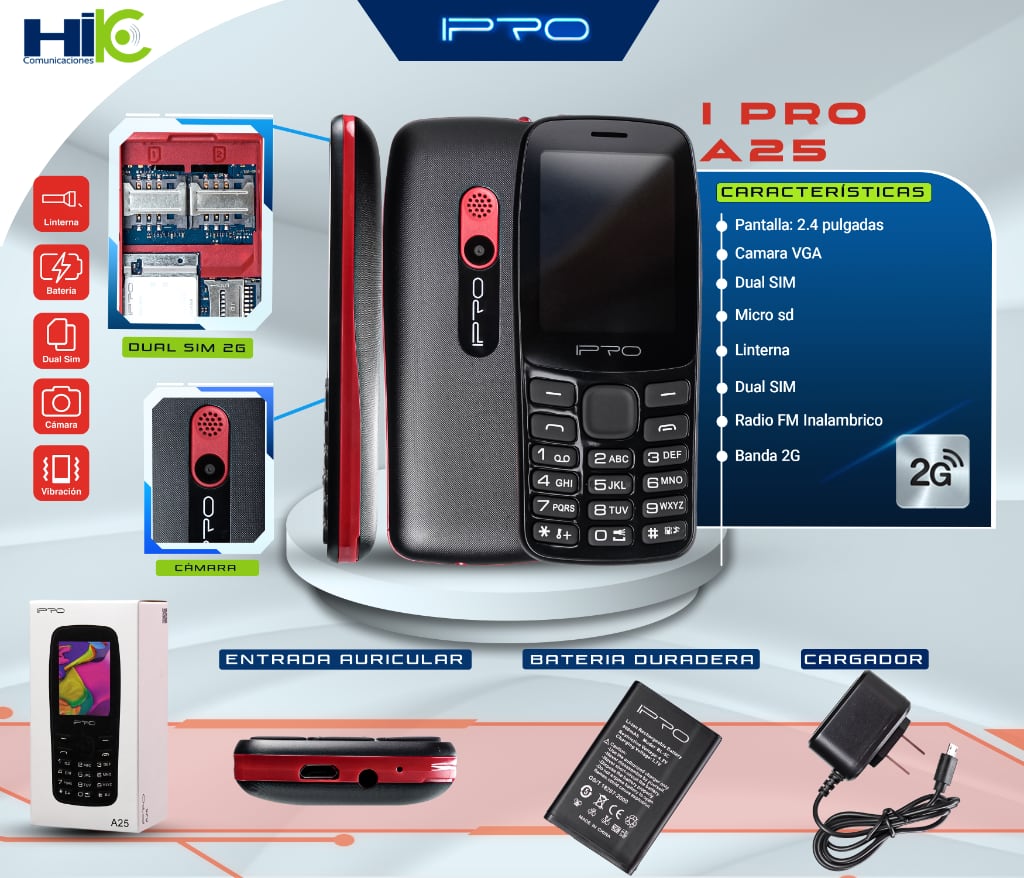 IPRO A25